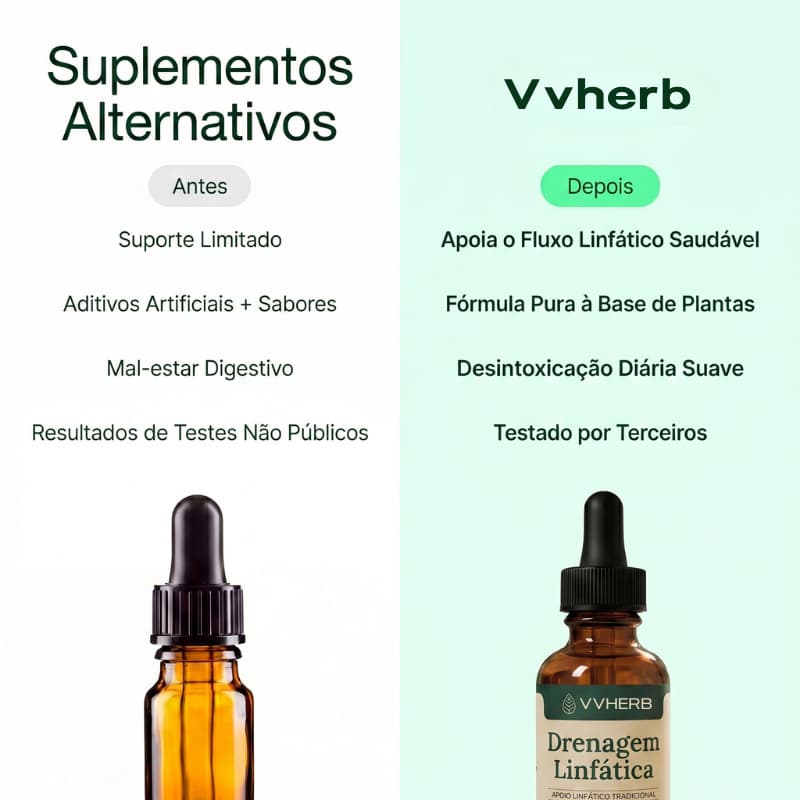 Drena+ Lymphatische Flüssigkeit