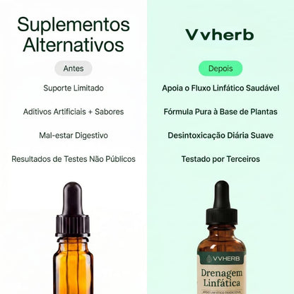Drena+ Lymphatische Flüssigkeit